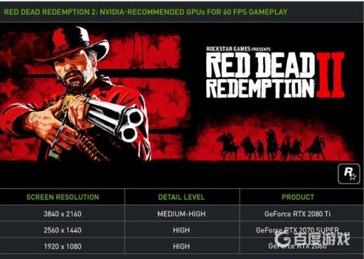 荒野大镖客1有pc版么?2