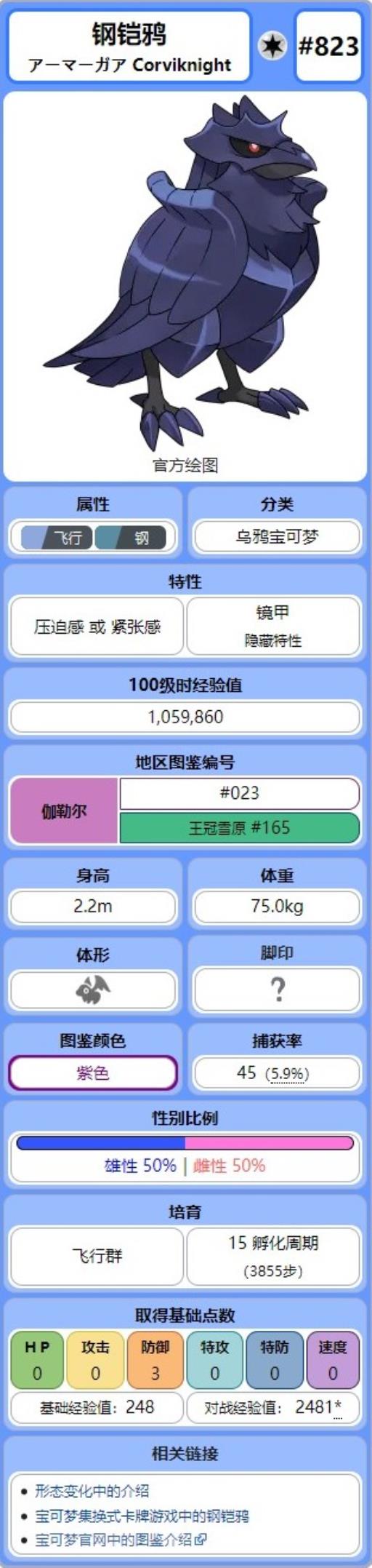 剑盾钢铠鸦努力值怎么加?2