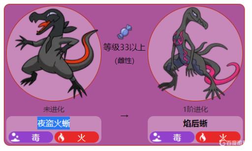 宝可梦剑盾的焰后蜥几级进化?2