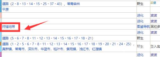 剑盾比比鸟在哪抓?3