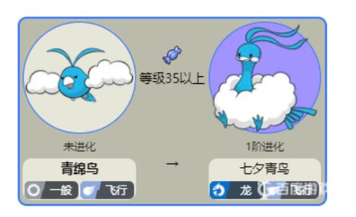 宝可梦剑盾青棉鸟几级进化?2