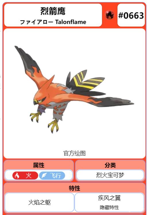 精灵宝可梦剑盾烈箭雀在哪抓?2