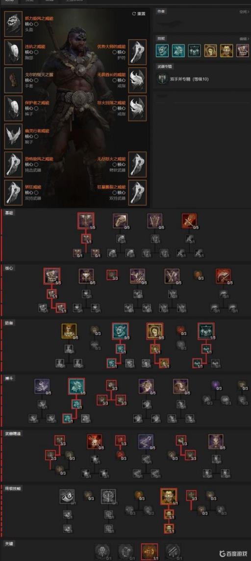 暗黑4第一赛季野蛮人怎么打?1