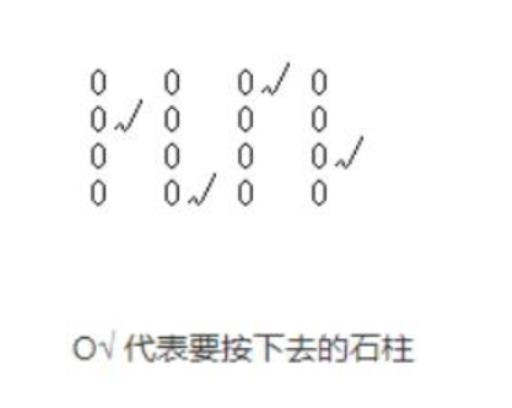 浮岛物语火焰16个柱子顺序是什么?3