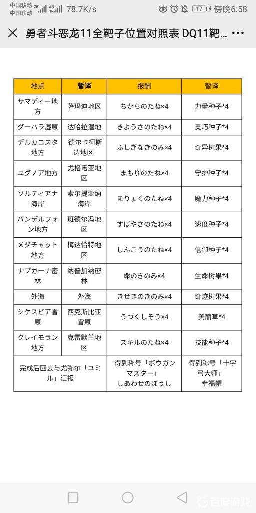 德尔卡柯斯达地区的靶子位置在哪里?1