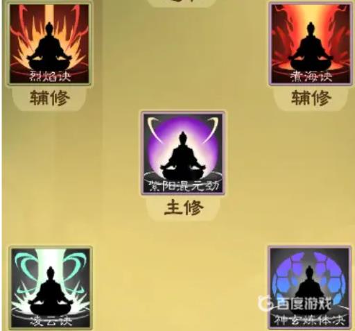 觅长生哪个流派最强?4