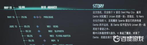 鬼泣5有多少关卡?12