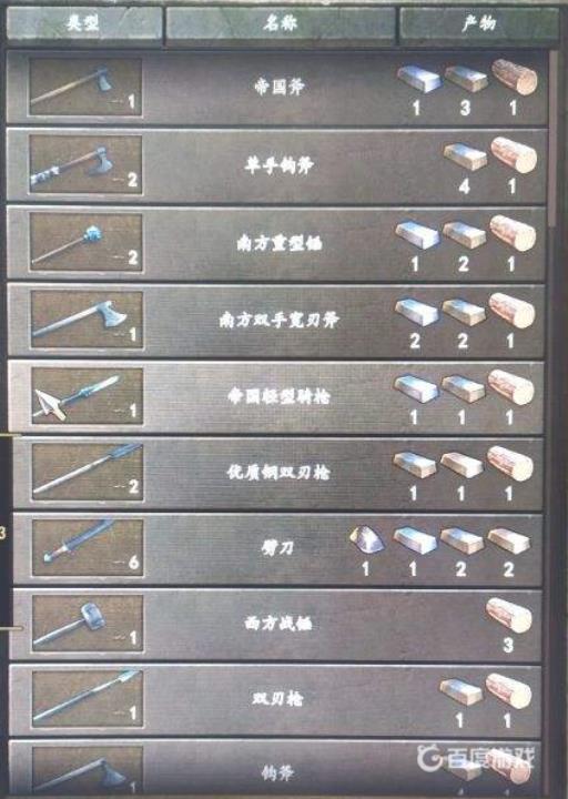 骑马与砍杀2优质钢怎么获得?2