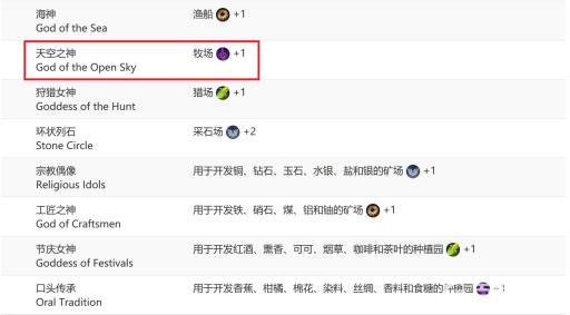 秦始皇万神殿选什么?2