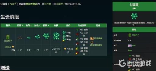 星露谷物语第二年春天种什么?3