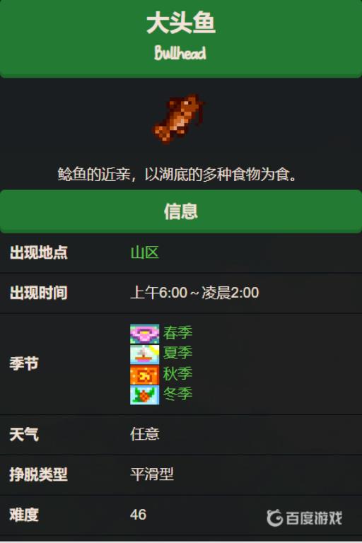 星露谷物语大头鱼怎么钓?3