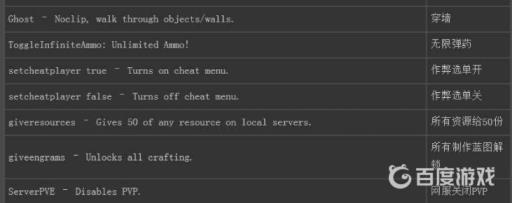 方舟穿墙作弊码是什么?2