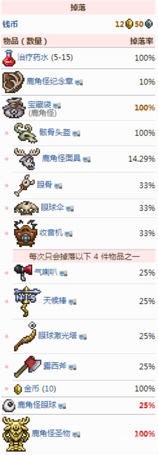 泰拉瑞亚巨鹿只有猩红才吗?3