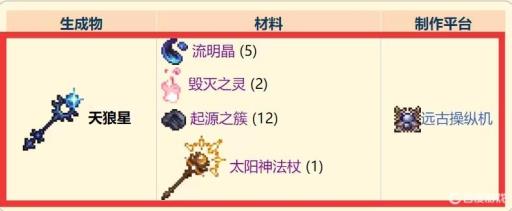 泰拉瑞亚灾厄天狼星怎么获得?1