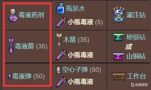 泰拉瑞亚小瓶毒液怎么得?4