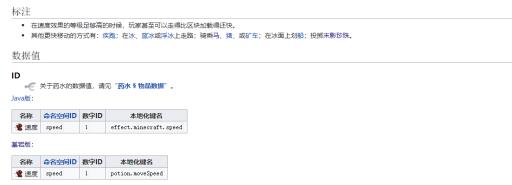 我的世界速度药水的指令是什么?2
