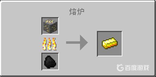 我的世界中下界合金锭怎么获得?3