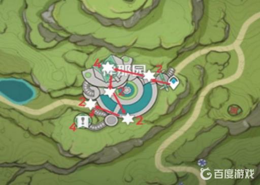 原神的帕蒂沙兰采集地点在哪里?5