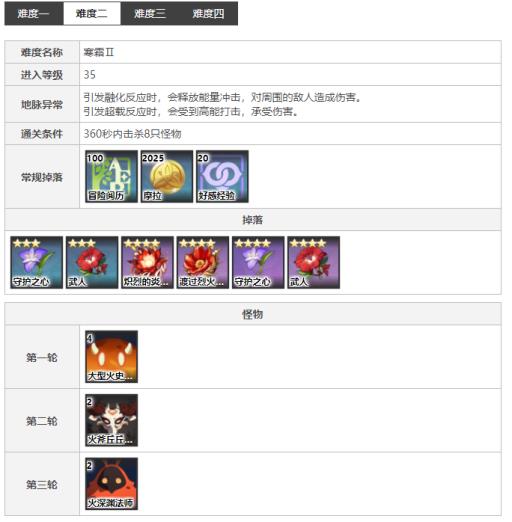 原神3.1无妄坡火本有什么怪?2