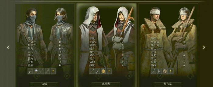 艾尔登法环用什么人物好1