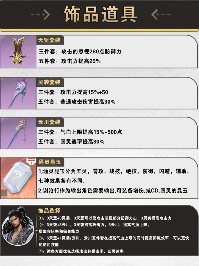 仙剑世界手游谢沧行怎么培养3