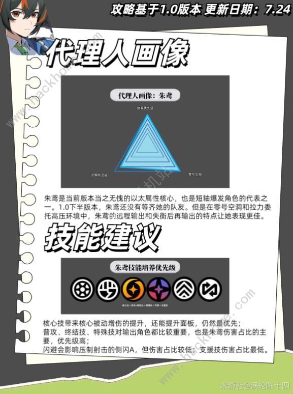 绝区零朱鸢培养一图流攻略4