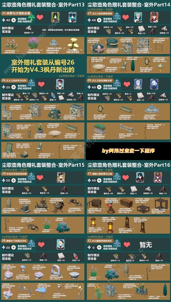 原神4.3全角色赠礼套装大全5