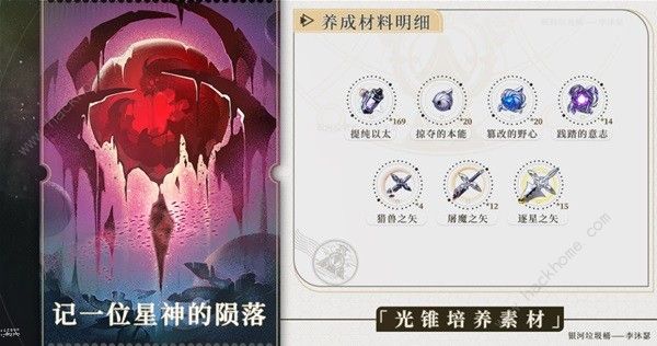 崩坏星穹铁道雪衣培养材料大全2