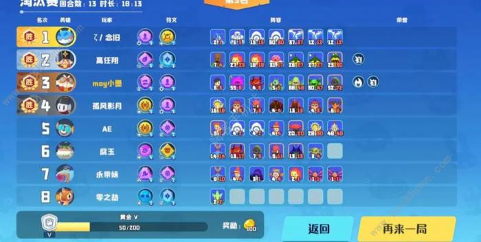 决斗石灵之地英雄排行榜3