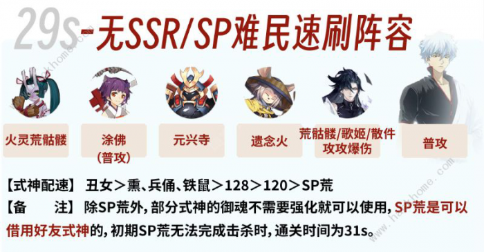 阴阳师银之绮都阵容推荐3