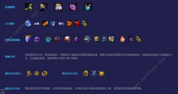 金铲铲之战金鳞迅捷韦鲁斯阵容攻略6