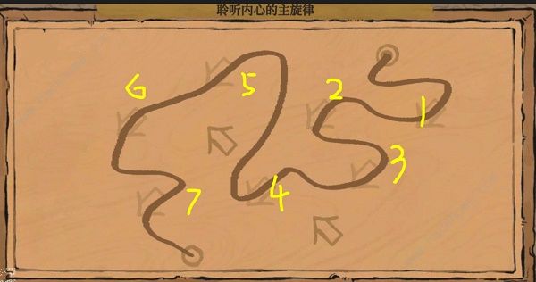 江南百景图东南西北不可倾斜攻略3