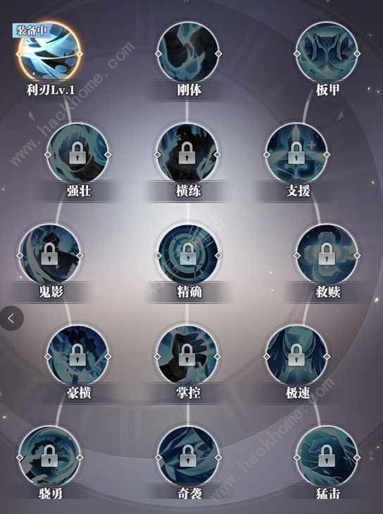 斗罗大陆武魂觉醒命技选择大全3