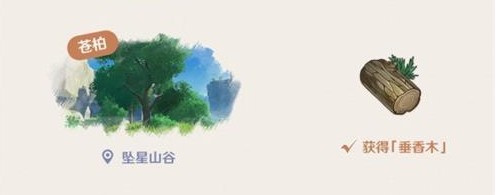原神垂香木采集位置汇总2