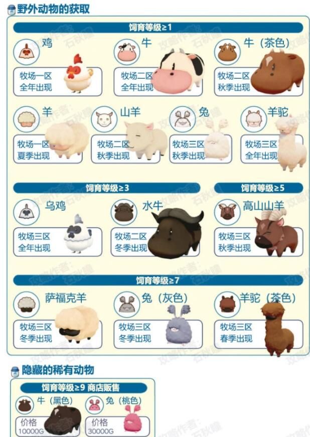 牧场物语橄榄镇第一年秋攻略大全2