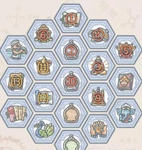 最强蜗牛天竺81难怎么过2