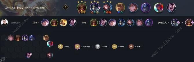 云顶之弈10.23阵容怎么搭配2