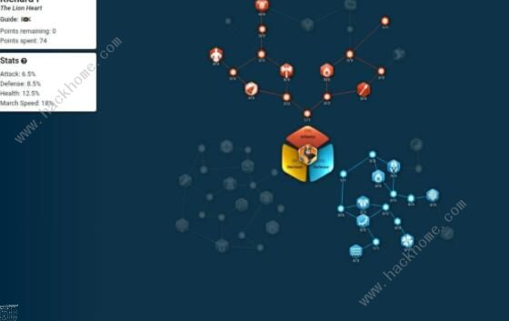 万国觉醒野战最强搭攻略3
