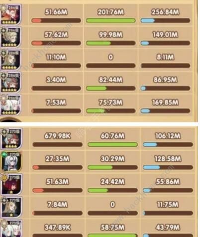 剑与远征团本任务攻略3