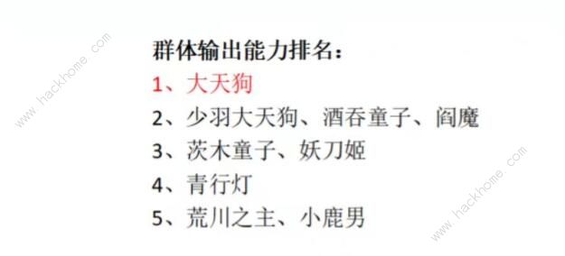 阴阳师妖怪屋副本阵容怎么搭配1