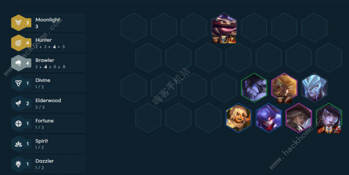 云顶之弈10.19阵容怎么搭配2