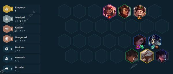 云顶之弈10.19阵容怎么搭配3