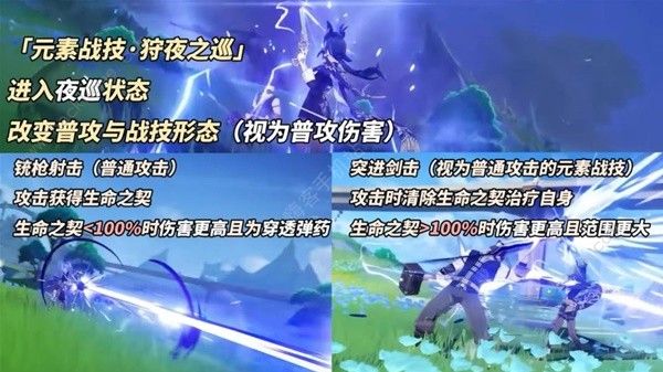 原神克洛琳德技能机制是什么1