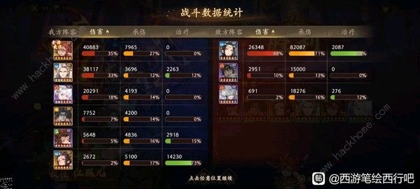 西游笔绘西行六欲塔五十层怎么打1