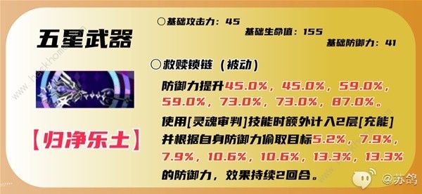 女神异闻录夜幕魅影藤川雪实厉害吗12