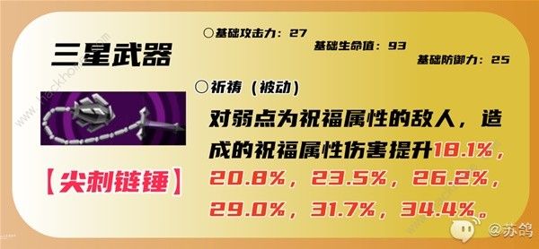 女神异闻录夜幕魅影藤川雪实厉害吗14