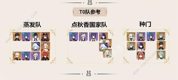 原神4.5行秋一图流培养攻略2