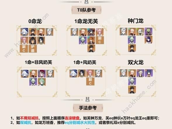 原神4.5那维莱特优缺点有哪些2