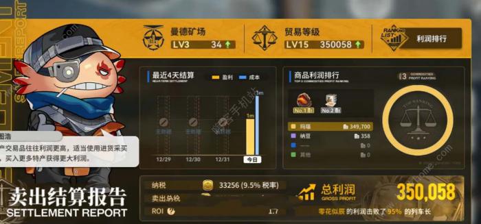 雷索纳斯跑商列车路线推荐1