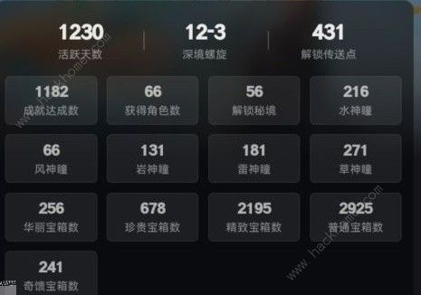 原神供奉奖励有哪些1